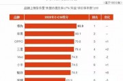 国产官网,探索创新科技，引领未来生活新篇章